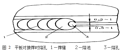 圖片2.png